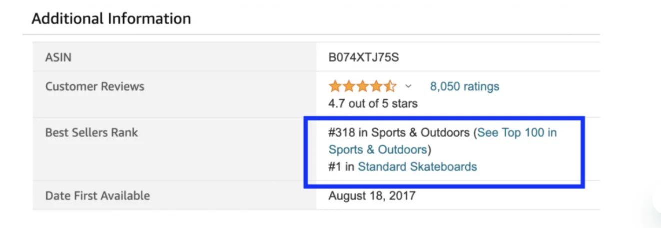 What is Amazon BSR