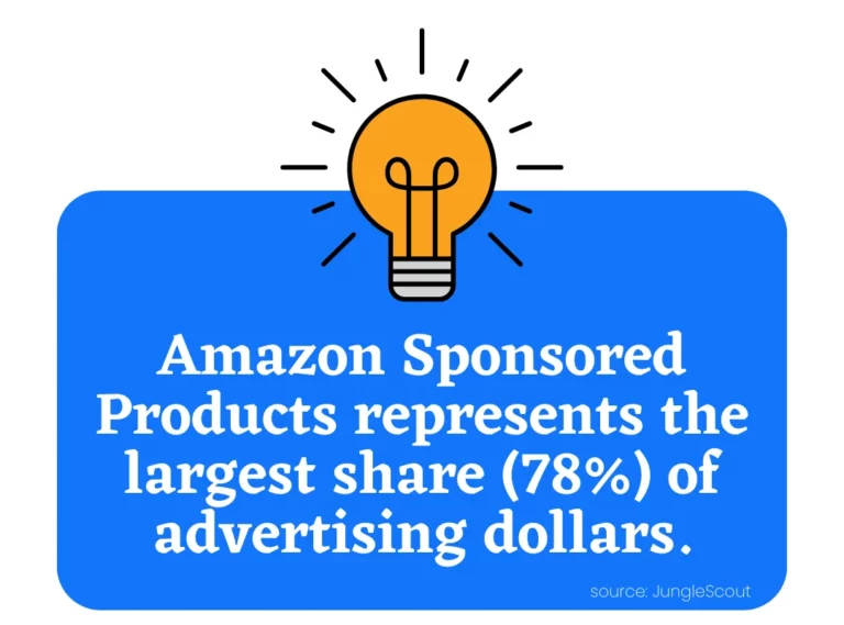 Amazon Sponsored Products Ads Vs Brands Ads
