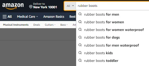 Relevant Keywords