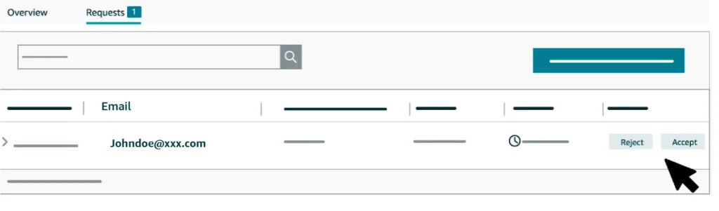 Brand Registry