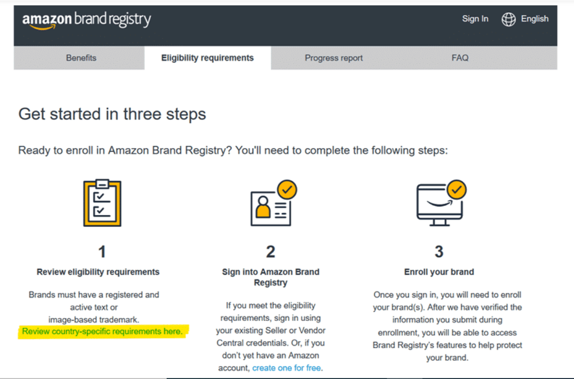 Amazon Brand Registry Steps