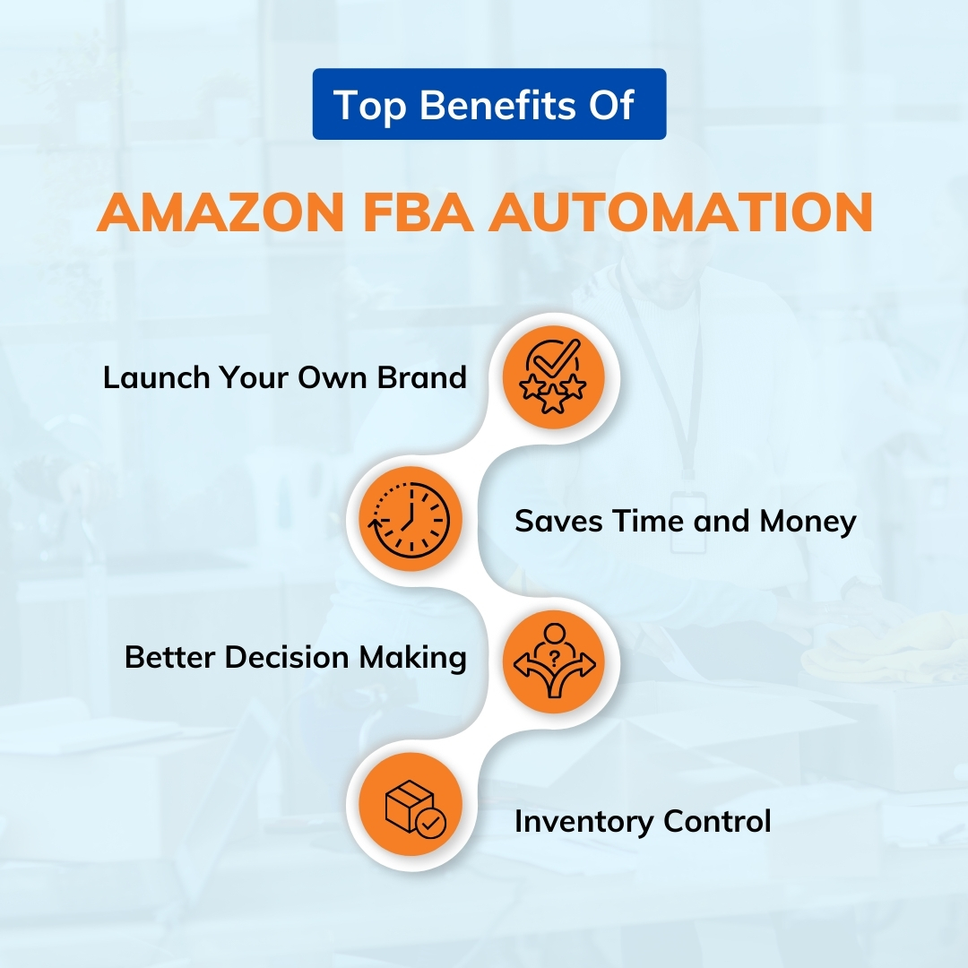 Top Benefits Of Amazon FBA Automation