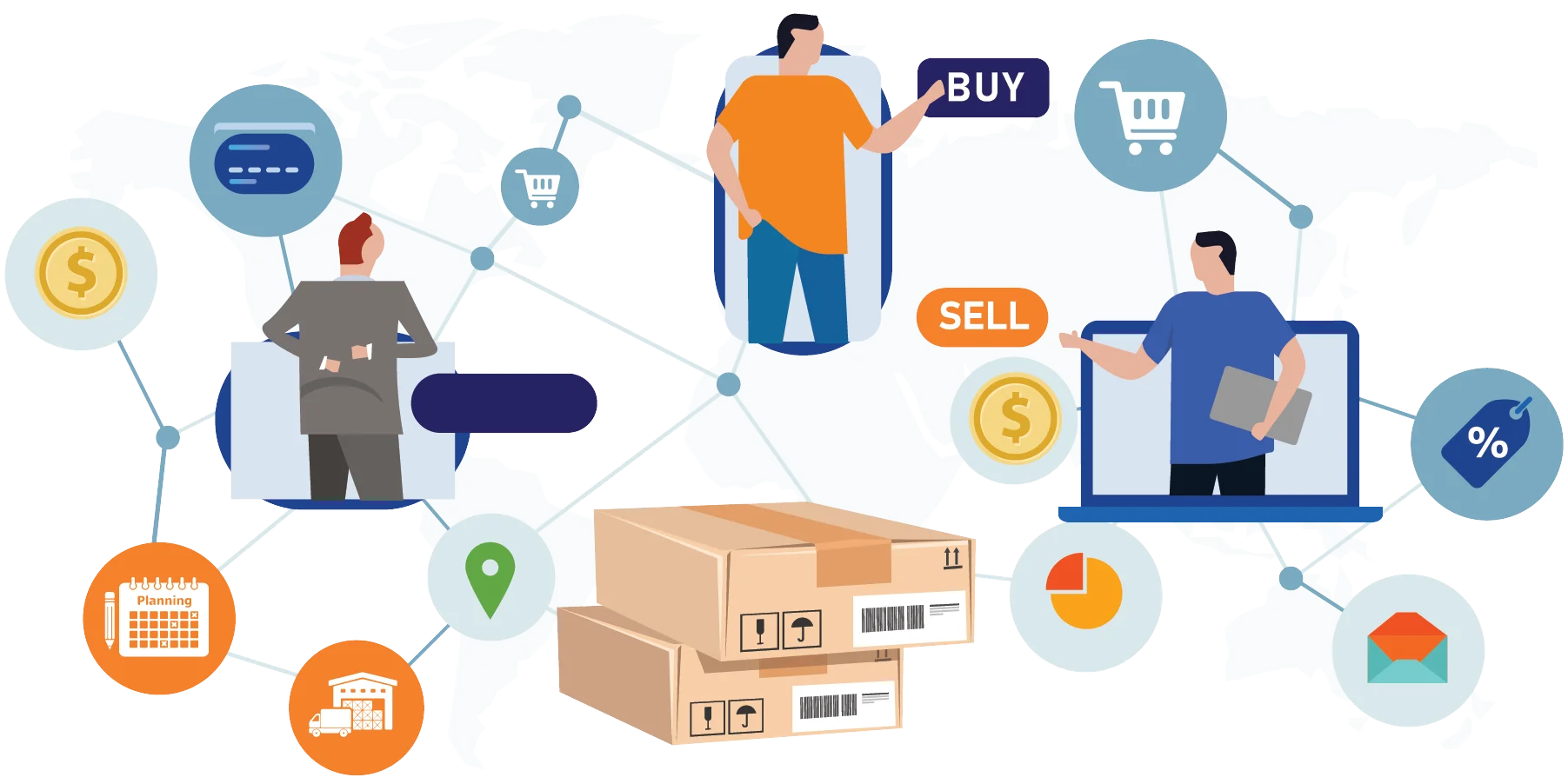 Product Sourcing Services For Amazon