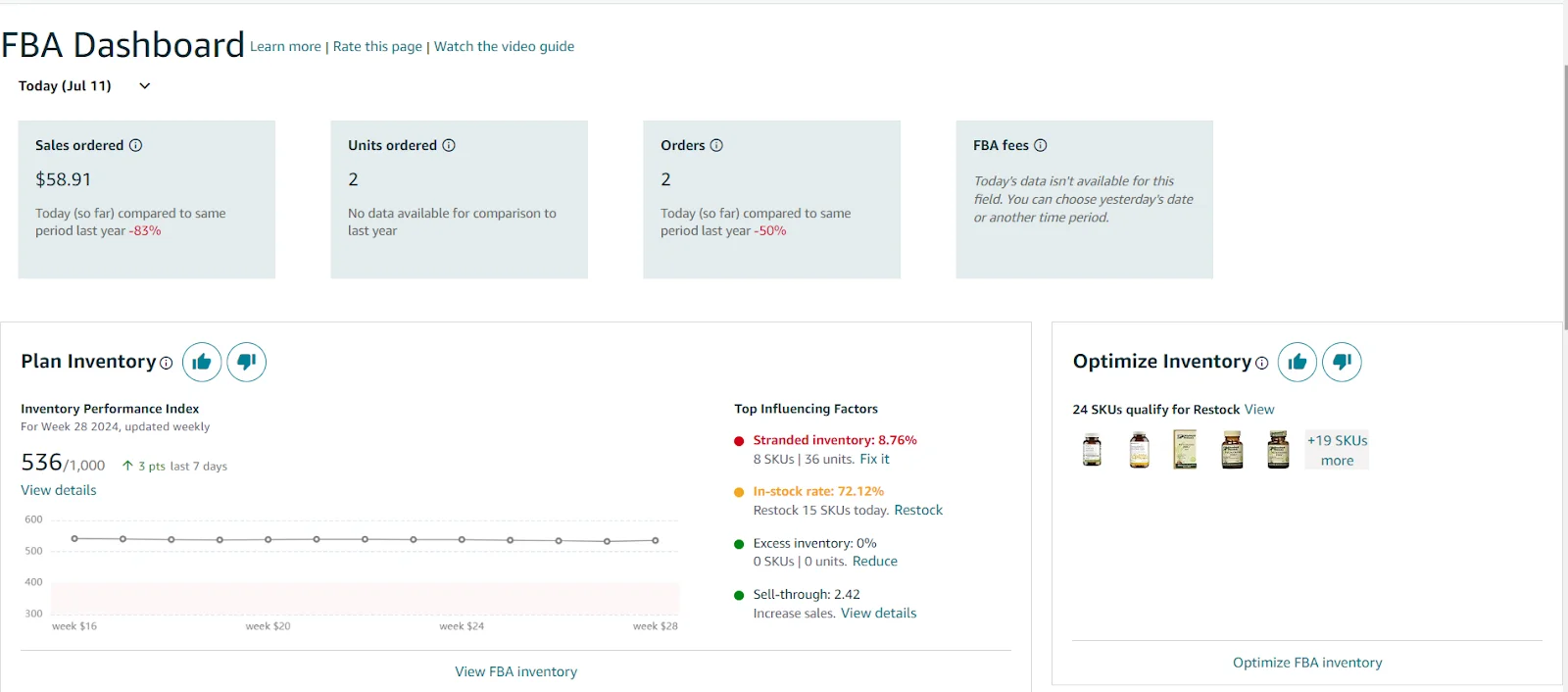 Inventory Dashboard