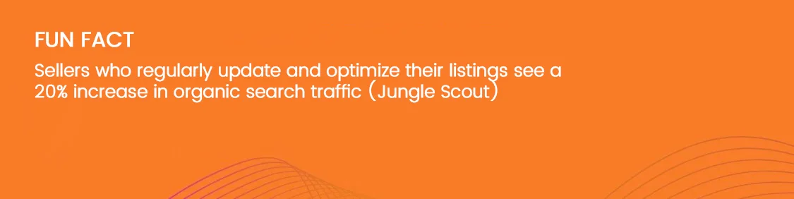 Sellers who regularly update and optimize their listings see a 20% increase in organic search traffic ​(Jungle Scout).