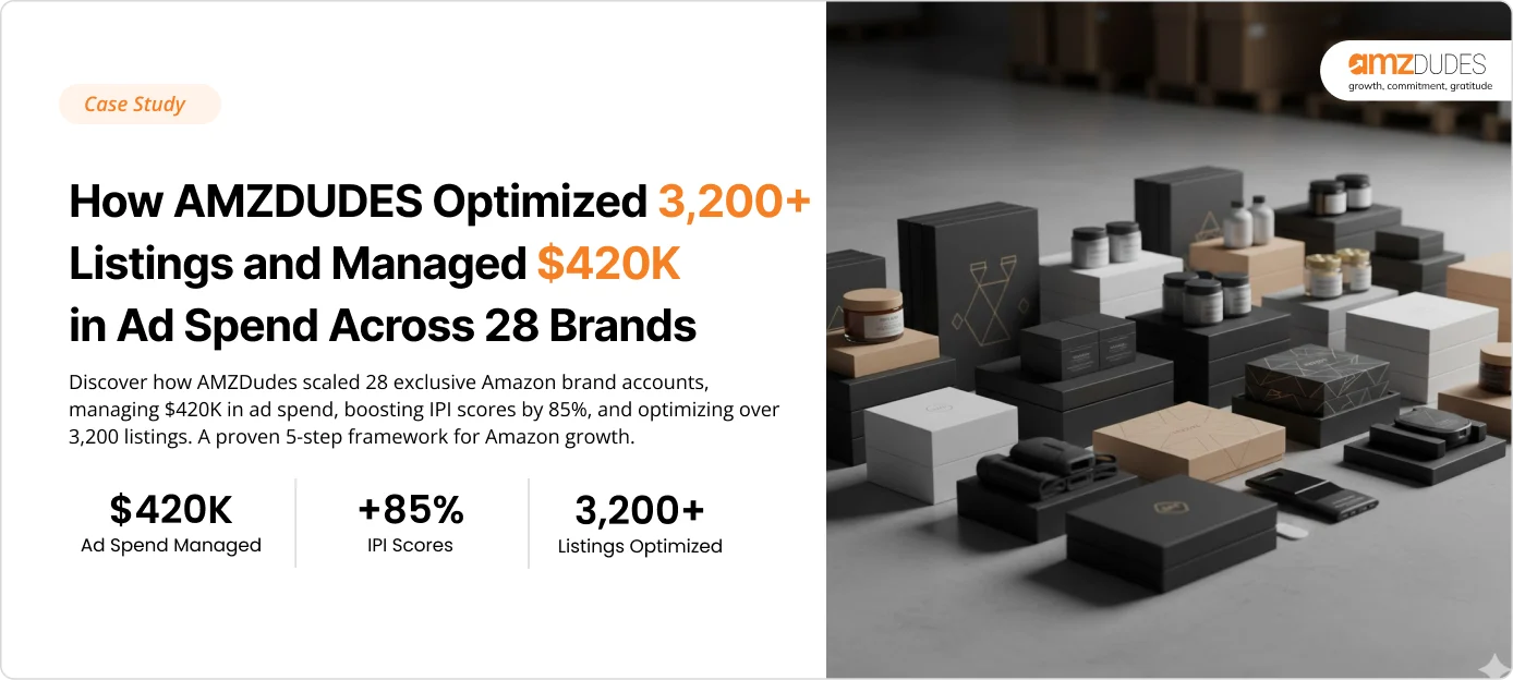 How We Scaled 28 Exclusive Brand Accounts