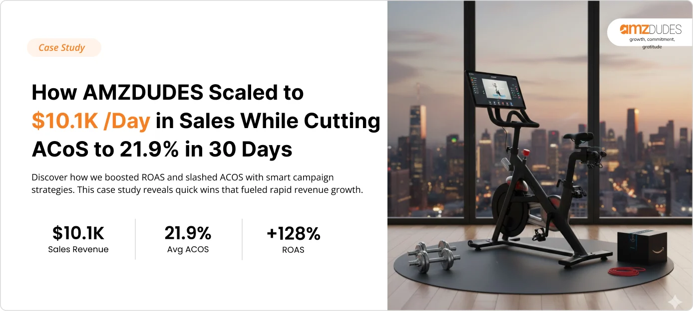 Quick Wins: Increasing ROAS & Lowering ACOS to Accelerate Revenue Growth