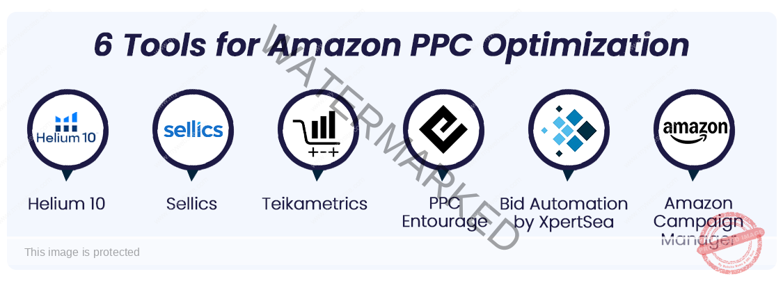 Amazon PPC Optimization Tools