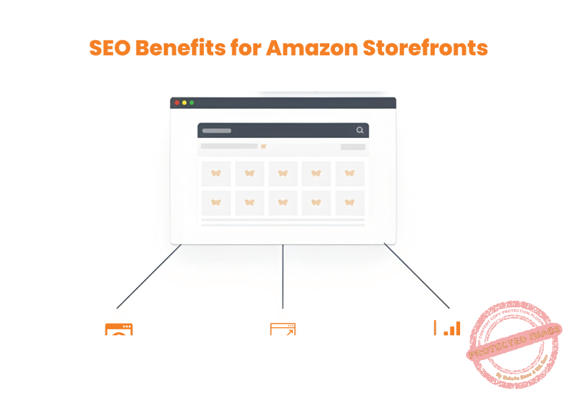 Image showing Amazon Storefront as a landing page mockup 