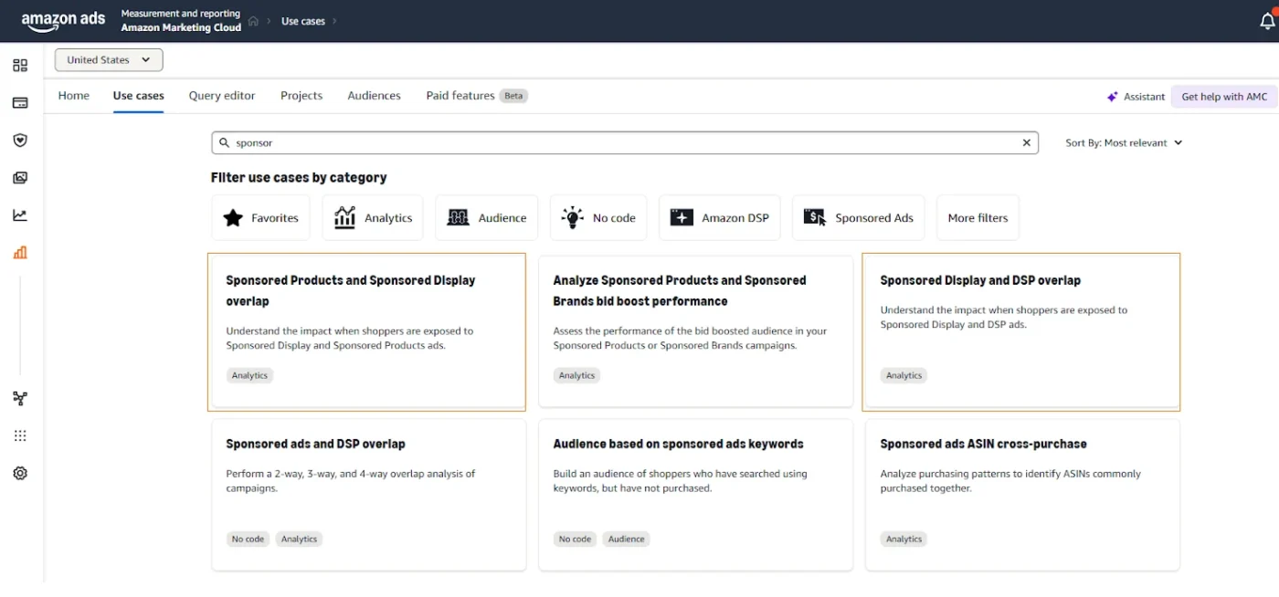 image showing how Amazon AMC helps in cross channel measurement