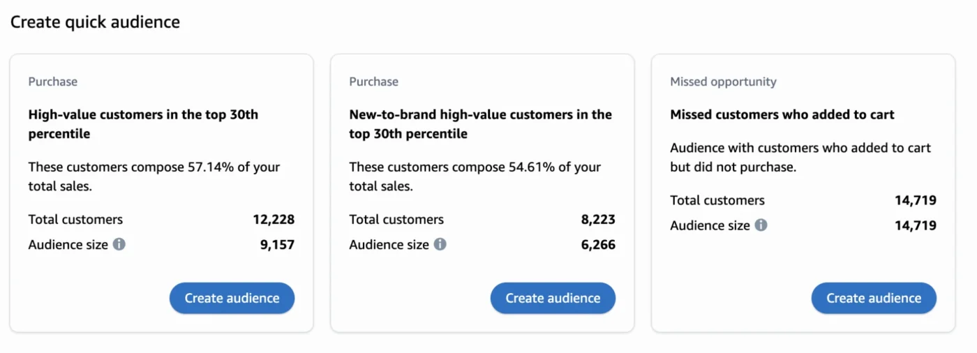 image showing how to create custom high value audience on Amazon Marketing Cloud step 2