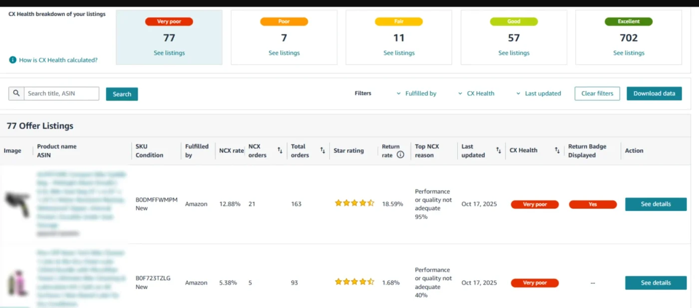 image showing how to monitor NCX rate to manage amazon returns
