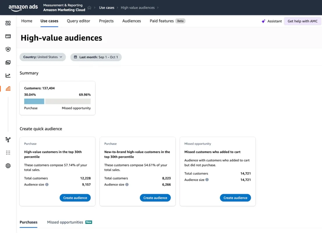 image showing howto target high value buyers in AMC