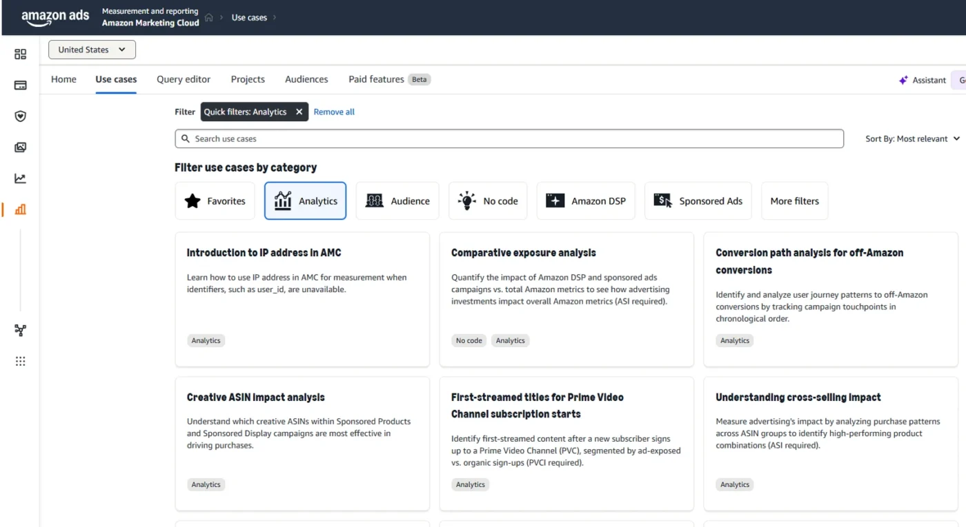 image showing the analytics related Amazon marketing cloud features
