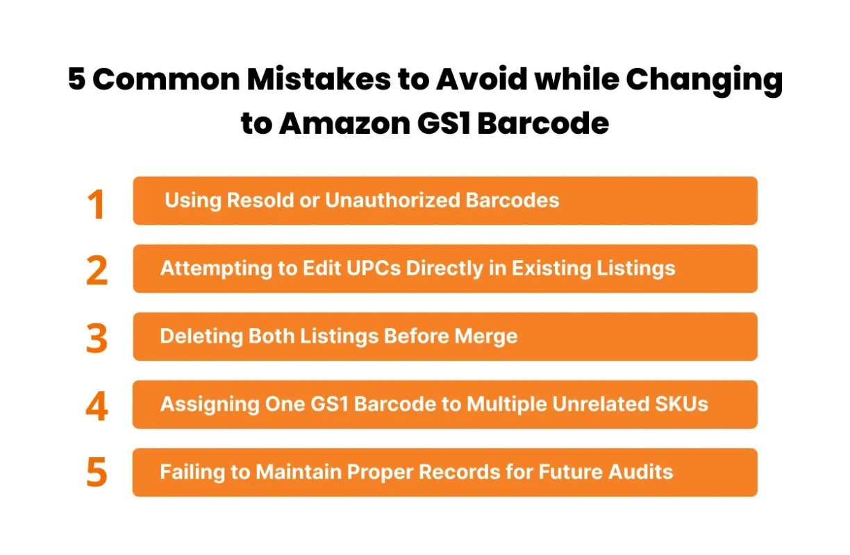 infographic showing 5 Common Mistakes to Avoid while changing to Amazon GS1 barcode