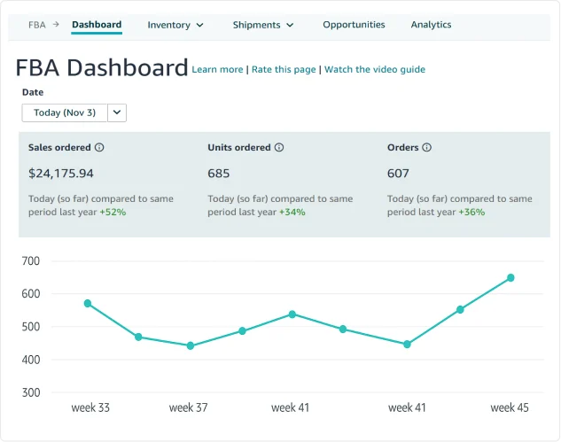 Amazon FBA Prep Dashboard