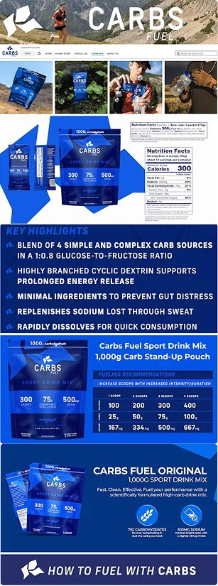 Storefront Example 4