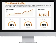 Tracking & Scaling