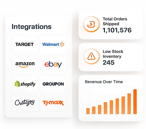 FBA Prep Integrations Dashboard