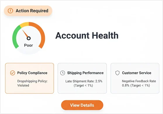 Amazon Suspension Appeal Dashboard