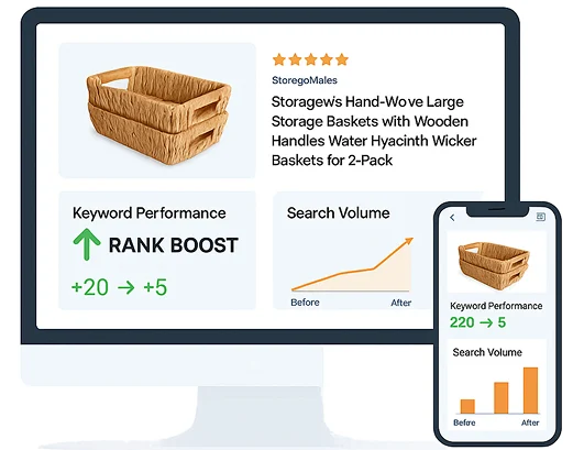 Title Optimization Stats