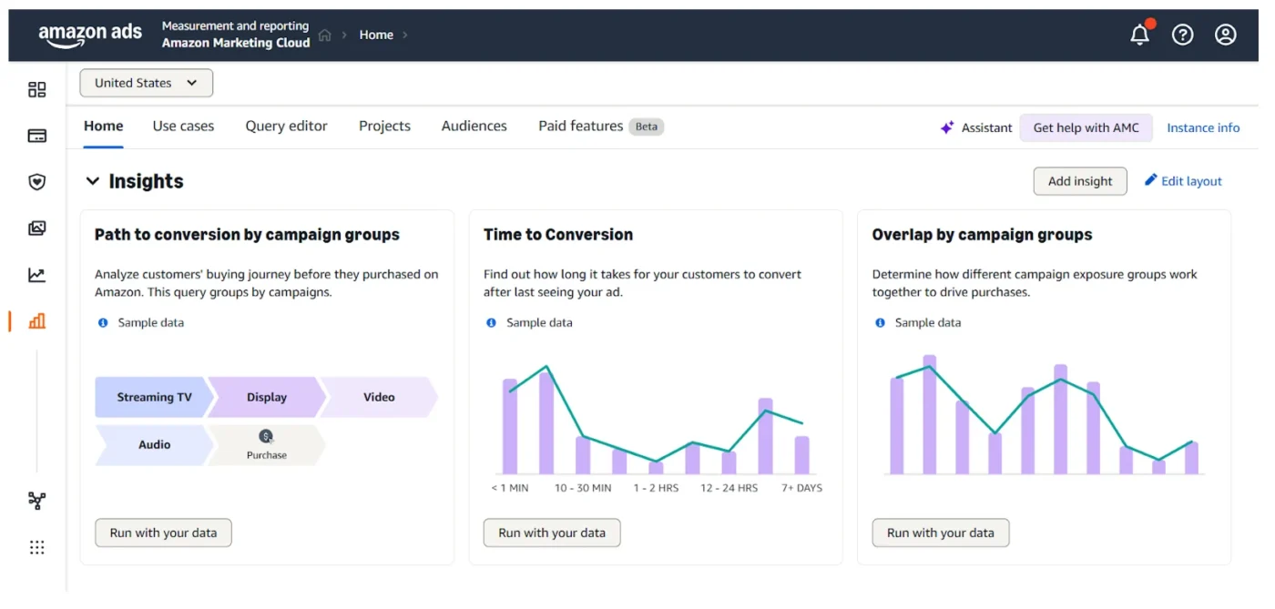 image showing dashboard of Amazon Marketing Cloud (AMC)