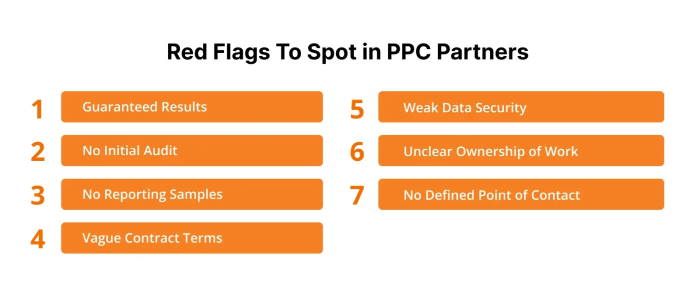 Image showing red flags to spot in PPC partners