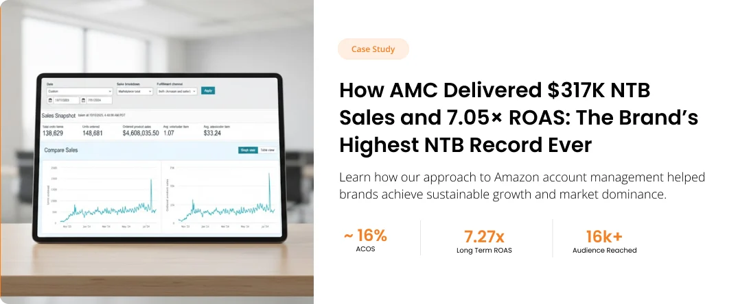 How AMC Delivered $317K NTB Sales and 7.05× ROAS: The Brand’s Highest NTB Record Ever
