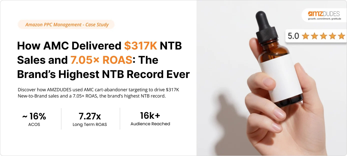 How AMC Delivered $317K NTB Sales and 7.05× ROAS: The Brand’s Highest NTB Record Ever