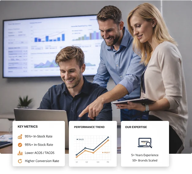 Amazon SEO Service Example