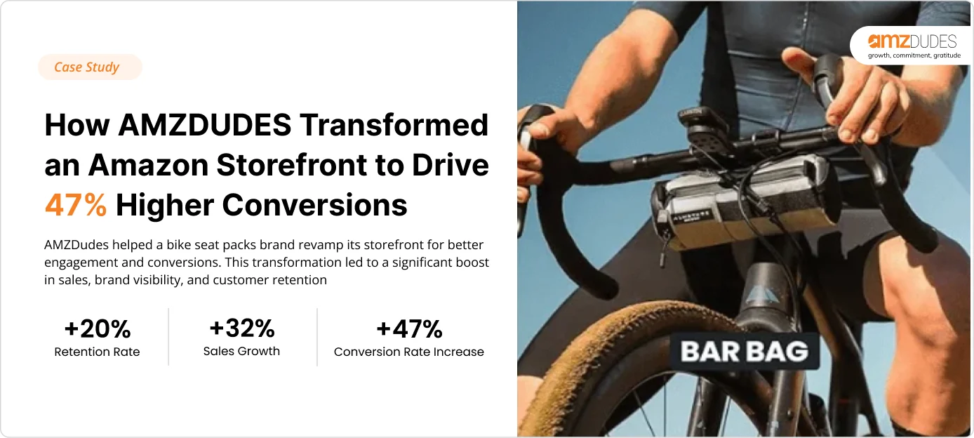 Transforming An Amazon Brand’s Visibility with a Custom Storefront Design