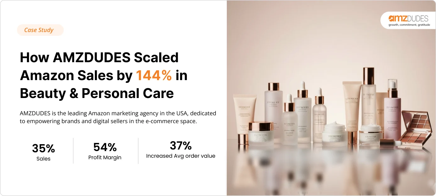 How AMZDUDES Increase Amazon Sales by 144% with Strategic PPC Management