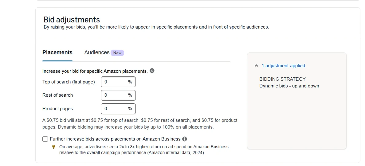 image showing Amazon bids by placement