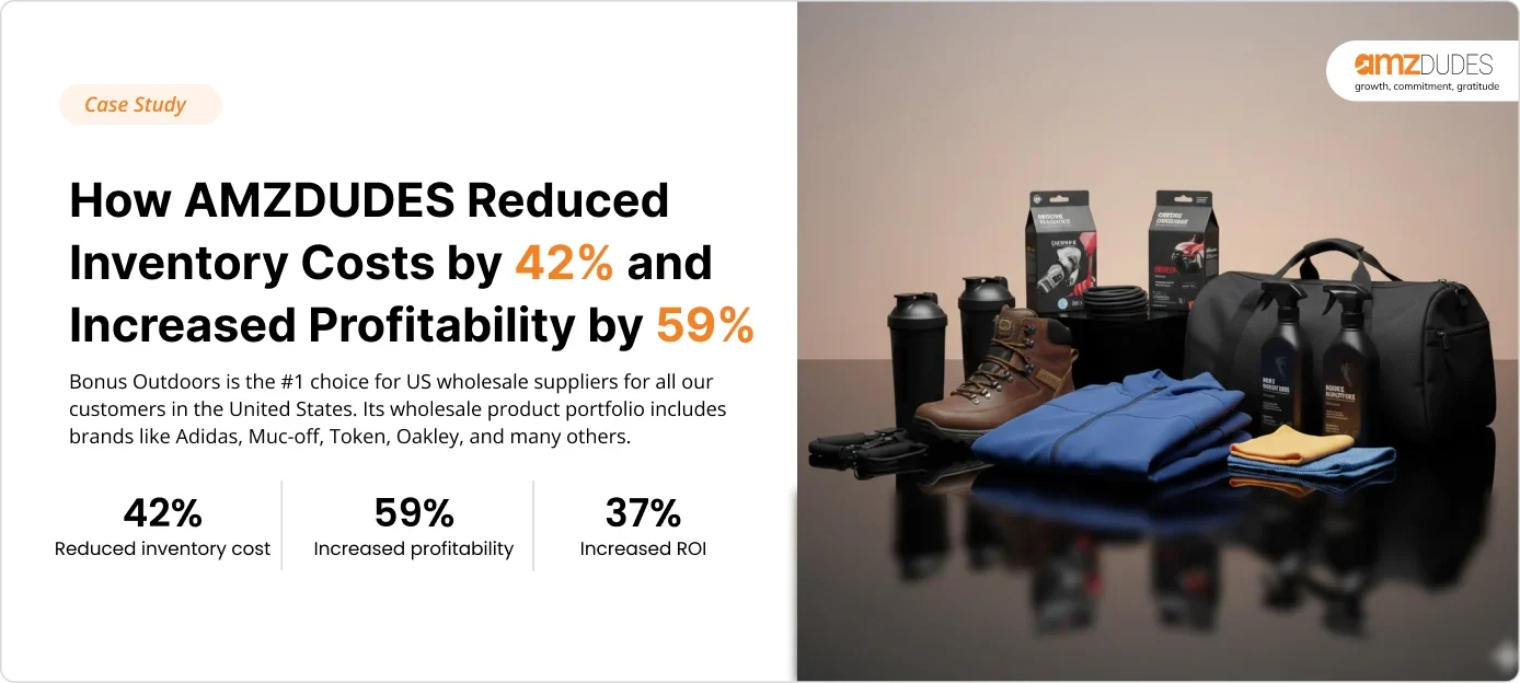 Case Study Performance Dashboard
