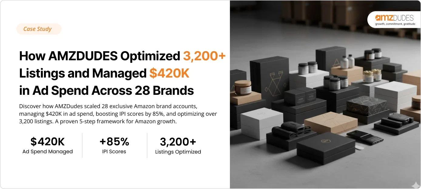 How We Scaled 28 Exclusive Brand Accounts
