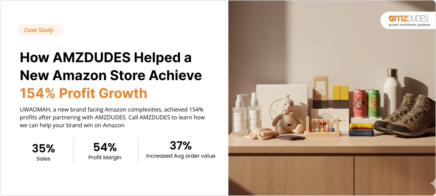 Sports Nutrition Amazon PPC Case Study Hero