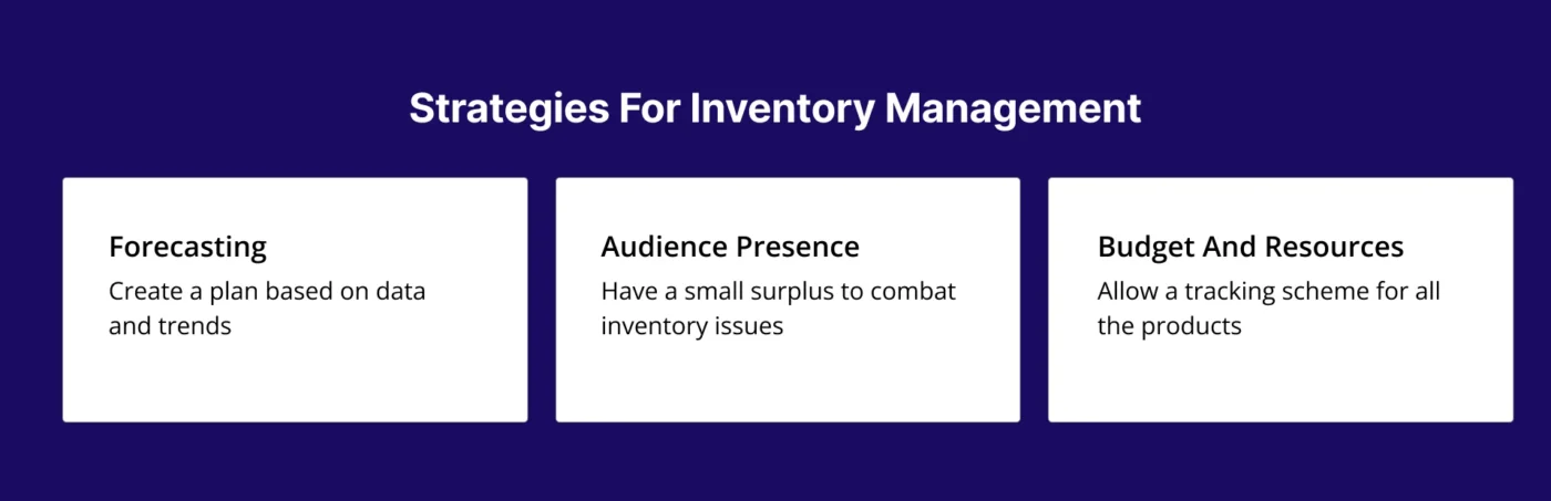 image showing strategies for inventory management