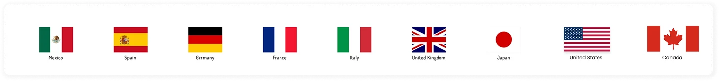 Amazon Marketplaces Flags