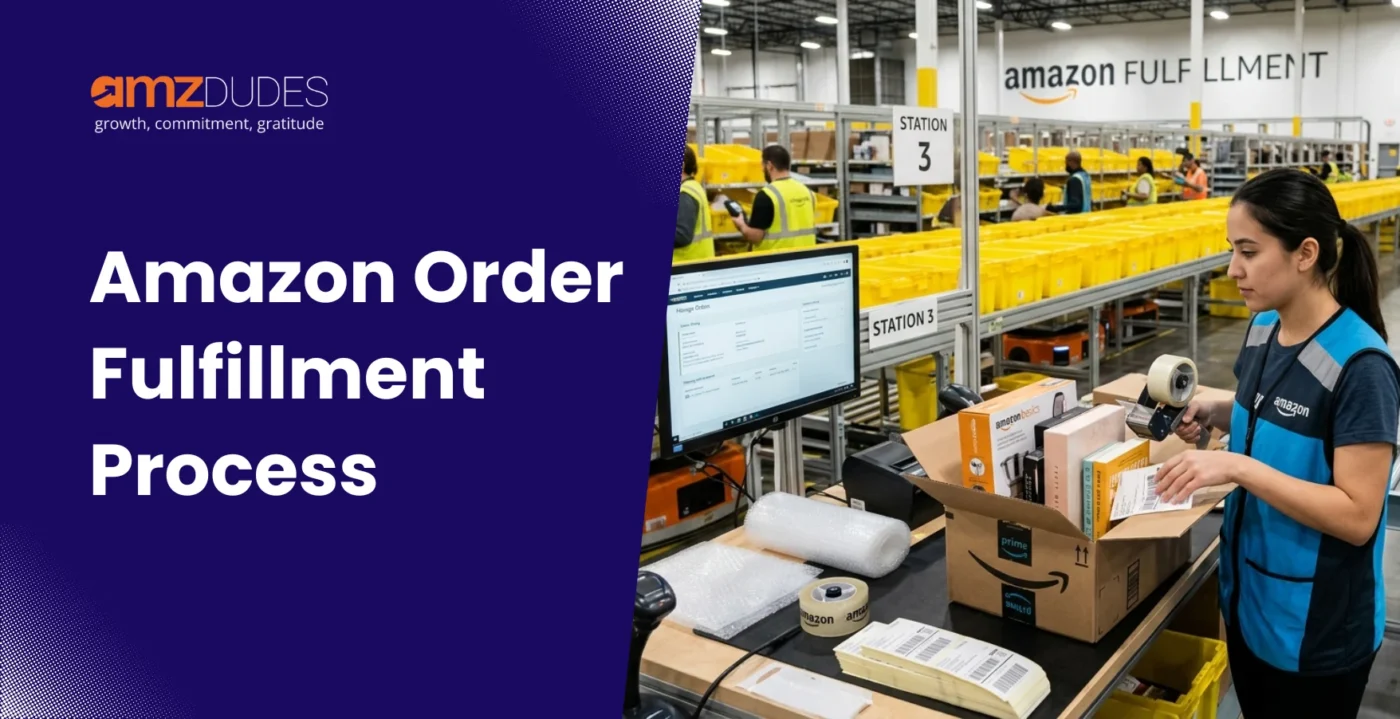 amazon order fulfillment process