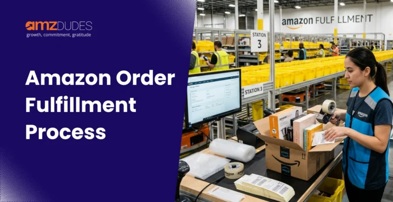 amazon order fulfillment process